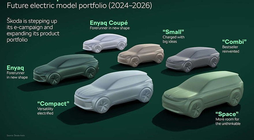 Компактный кроссовер Skoda Elroq показался на первом тизере